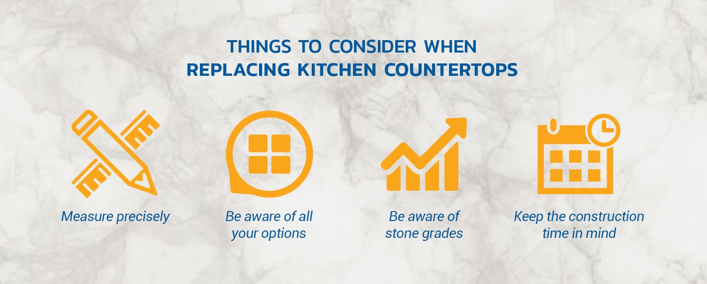 things to consider when replacing kitchen countertops